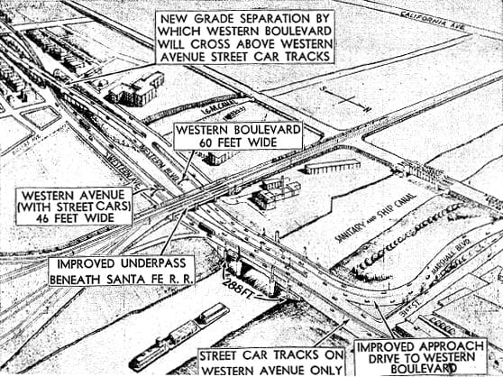 South Western Avenue Improvement