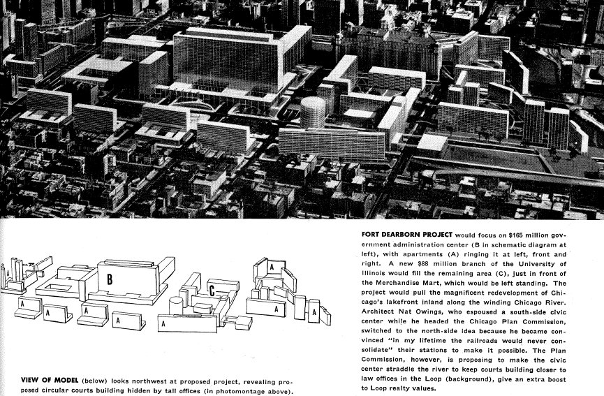 Fort Dearborn
