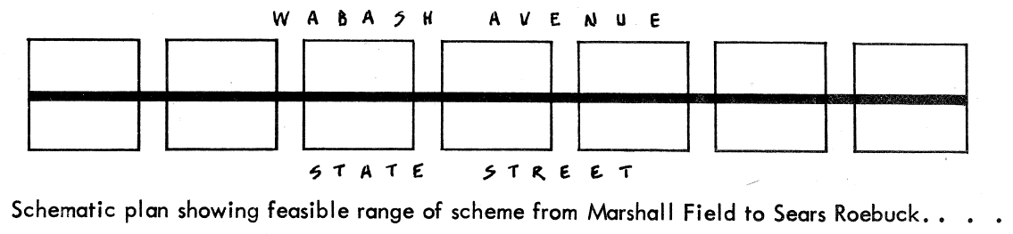 State Street Promenade Plan
